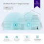 Range Extender TP-LINK RE300, AC1200, OneMesh™, Dual-Band, Smart Roaming
